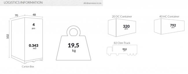 Стул пластиковый Miss Bibi белый, янтарный 420х500х850 мм Стул пластиковый Miss Bibi белый, янтарный 420х500х850 мм
