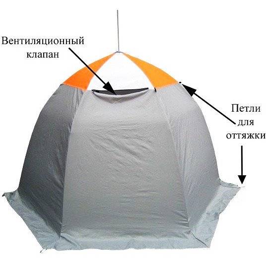 Палатка для зимней рыбалки Митек Омуль 3 Палатка для зимней рыбалки Митек Омуль 3