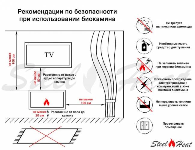 Топливный блок SteelHeat LINE GLASS 600