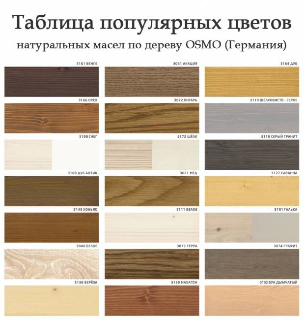 Тумба угловая Заверш 300 х 540 х 720 сосна, без покраски Тумба угловая Заверш 300 х 540 х 720 сосна, без покраски