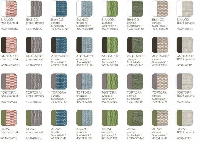 Модуль угловой пластиковый с подушками Komodo Elemento Angolo тортора, розовый 720х780х880 мм