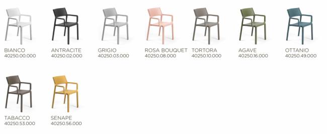Кресло пластиковое Trill Armchair бирюзовый 585х535х825 мм Кресло пластиковое Trill Armchair бирюзовый 585х535х825 мм