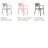 Кресло пластиковое Trill Armchair бирюзовый 585х535х825 мм Кресло пластиковое Trill Armchair бирюзовый 585х535х825 мм