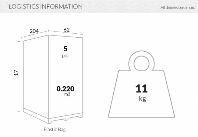 Матрас для шезлонга Slim черный 2040х620х30 мм Матрас для шезлонга Slim черный 2040х620х30 мм
