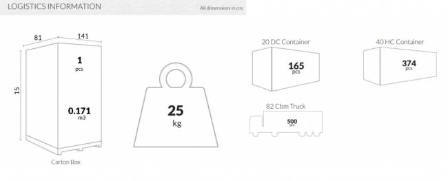 Стол пластиковый Ares 140 бежевый 1400х800х750 мм Стол пластиковый Ares 140 бежевый 1400х800х750 мм